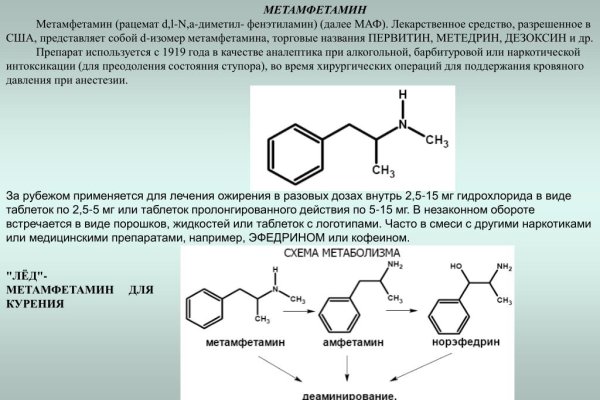 Блэкспрут битки