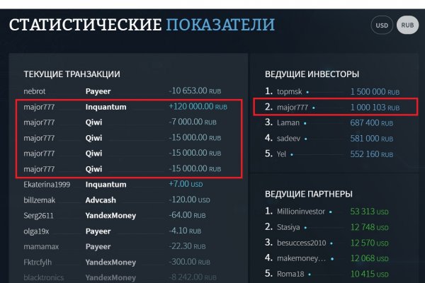 Покупка биткоинов на блэкспрут